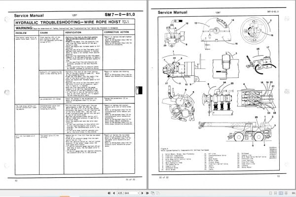 Link Belt Crane HSP 8050 Service Manual (2)