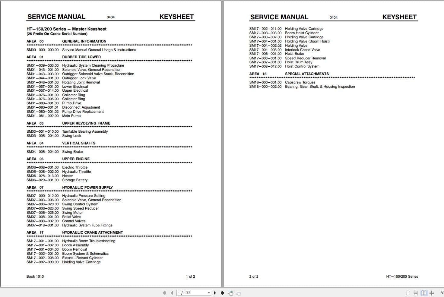 Link Belt Crane HT 150 Service Manual (1)