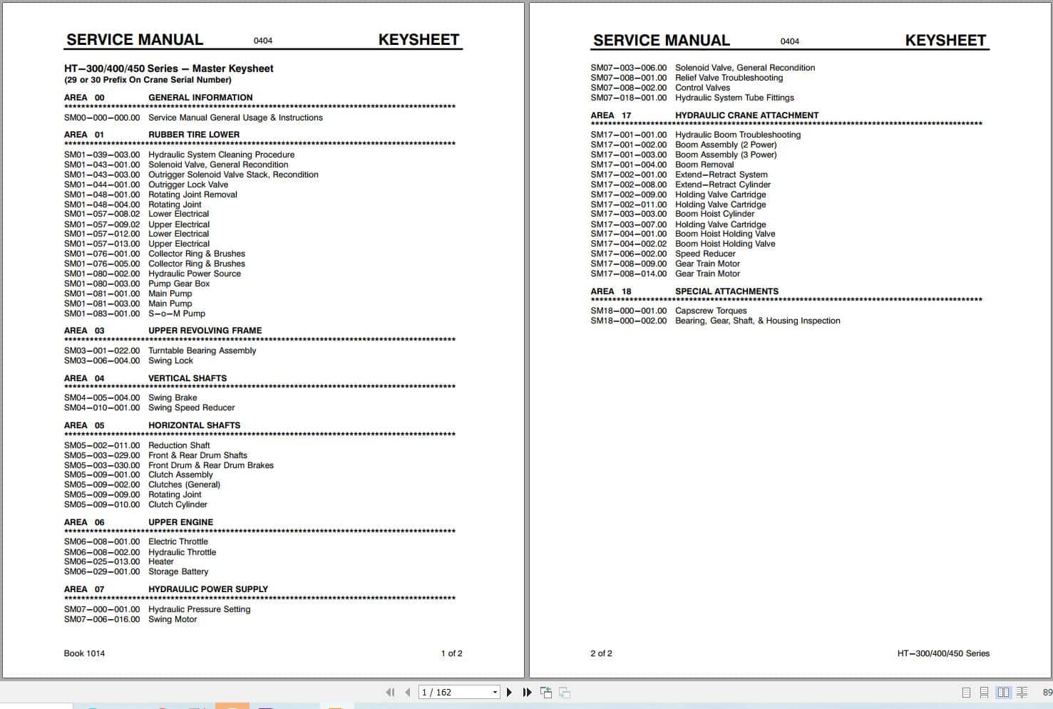 Link Belt Crane HT 300 Service Manual (1)