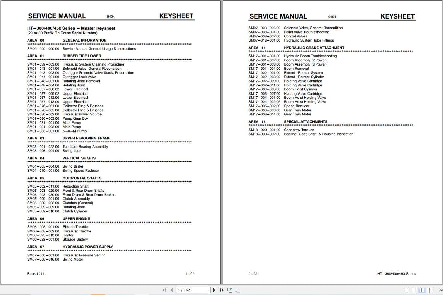 Link Belt Crane HT 400 Service Manual (1)