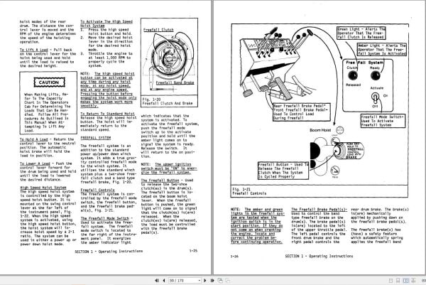 Link Belt Crane HTC 1040 Operation Manual (2)
