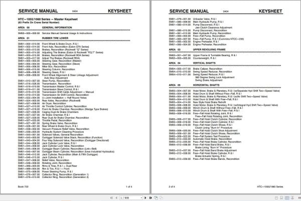 Link Belt Crane HTC 1060 Service Manual (1)
