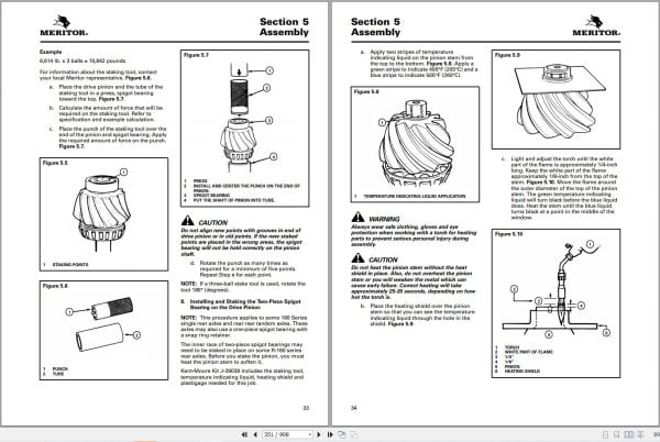 Link Belt Crane HTC 1060 Service Manual (2)