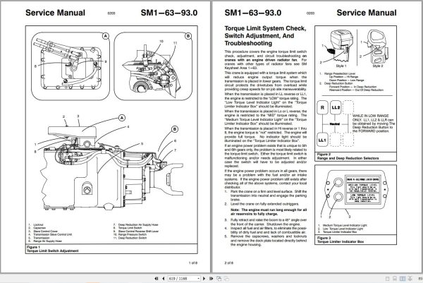 Link Belt Crane HTC 11100A Service Manual (2)