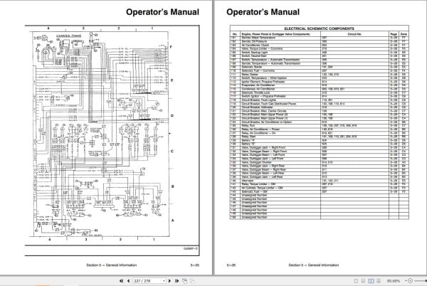 Link Belt Crane HTC 1190 Operation Manual (3)