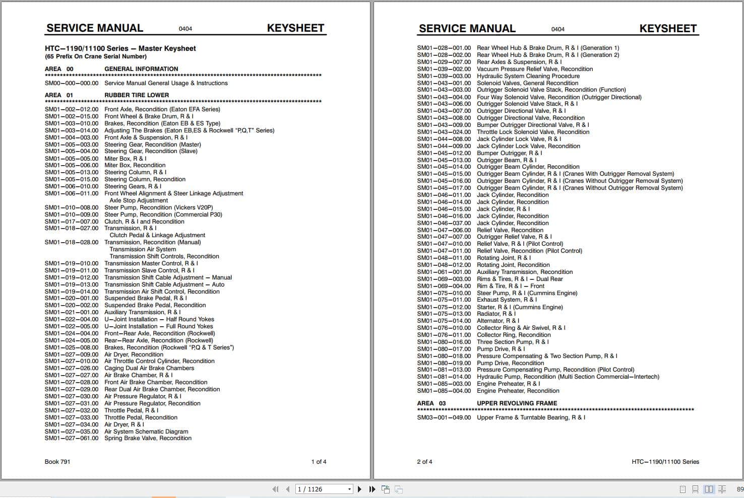 Link Belt Crane HTC 1190 Service Manual (1)