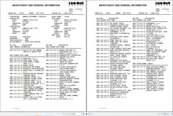 Link Belt Crane HTC 3140 Service Manual (1)