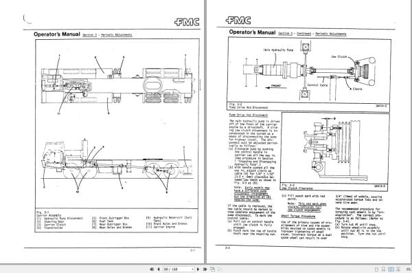 Link Belt Crane HTC 35 Operation Manual 382 (2)