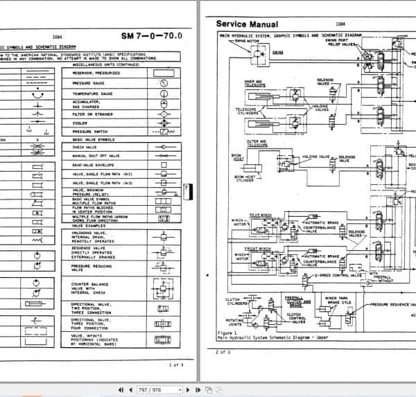 Link Belt Crane HTC 814XL Service Manual (3)
