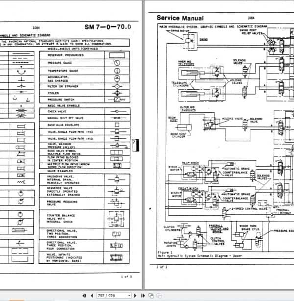 Link Belt Crane HTC 820 Service Manual (3)