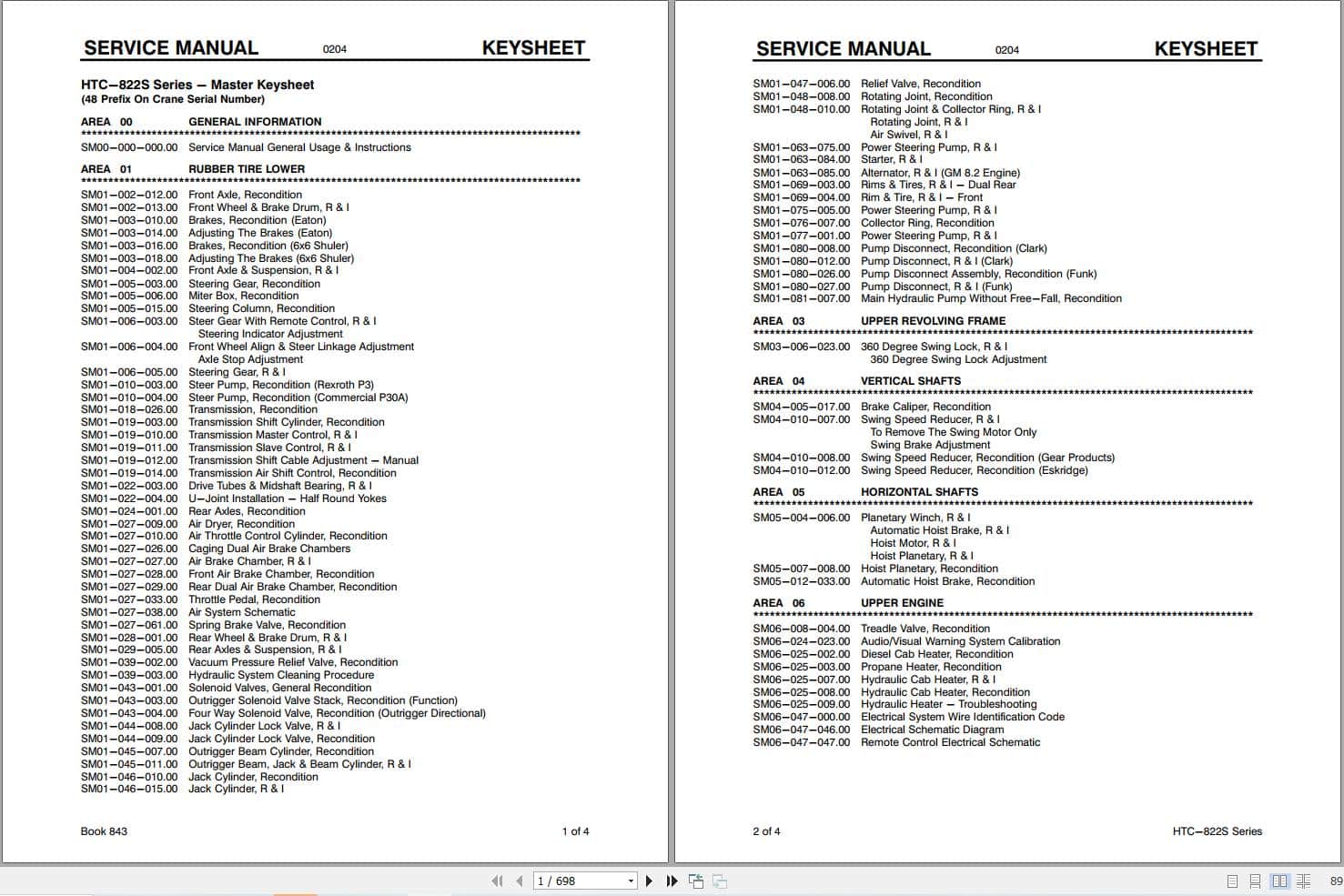 Link Belt Crane HTC 822S Service Manual (1)