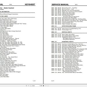 Link Belt Crane HTC 840 Service Manual (1)