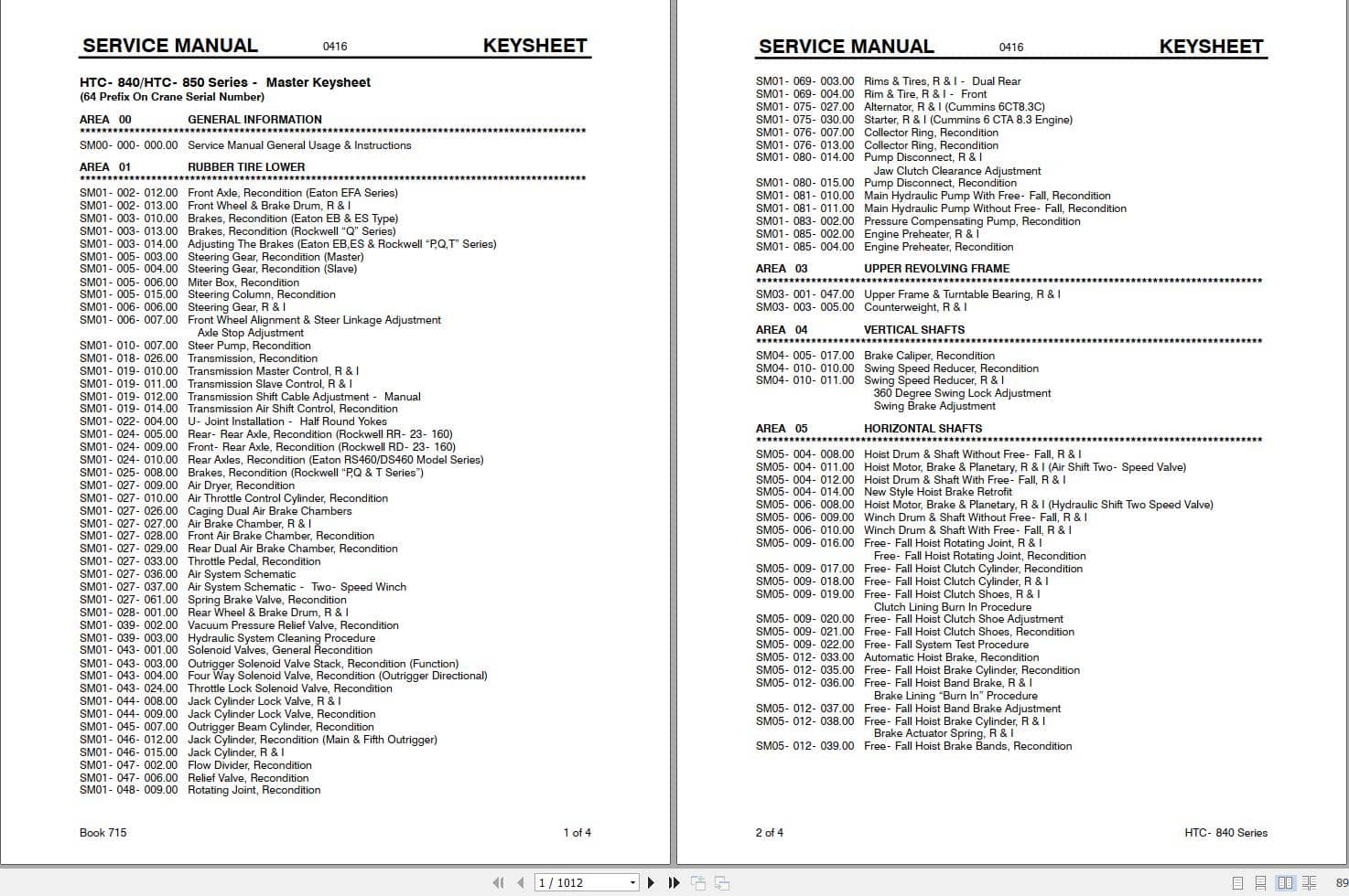 Link Belt Crane HTC 840 Service Manual (1)