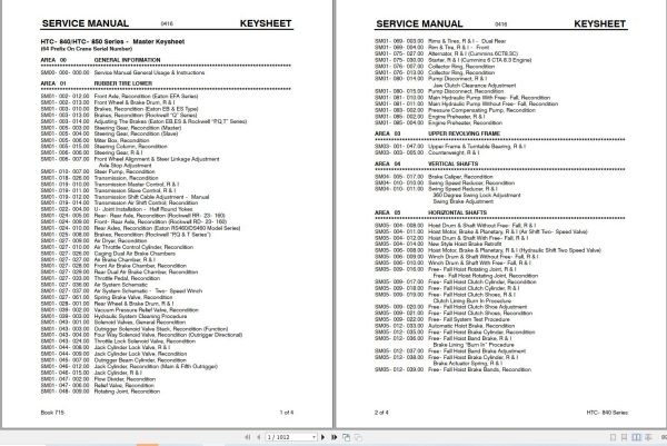 Link Belt Crane HTC 850 Service Manual (1)