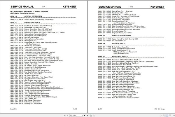 Link Belt Crane HTC 855 Service Manual (1)