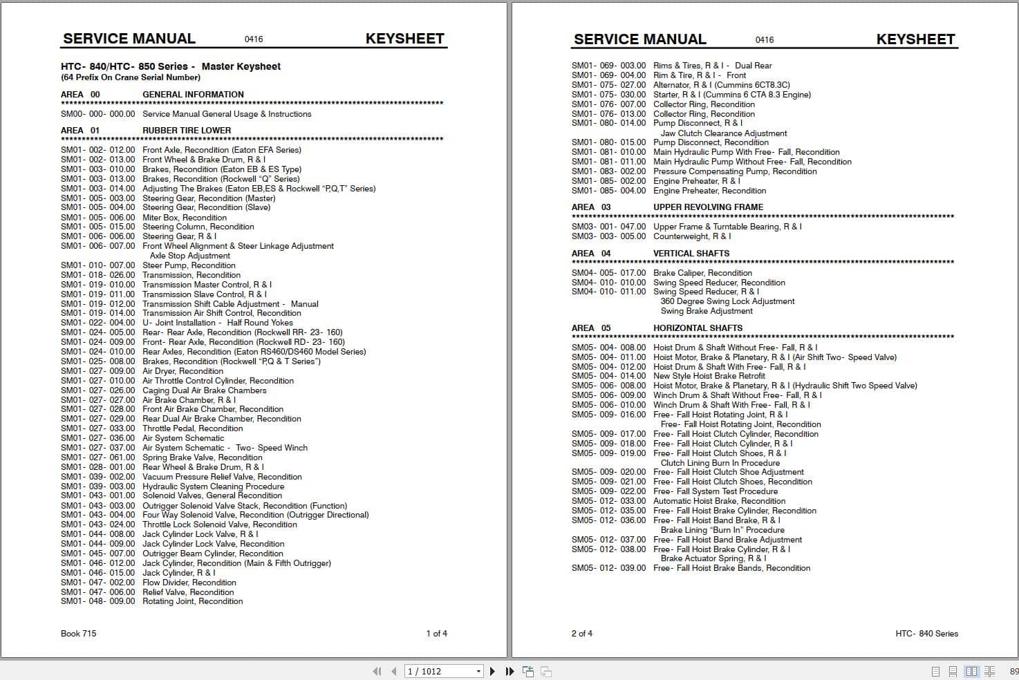 Link Belt Crane HTC 855 Service Manual (1)