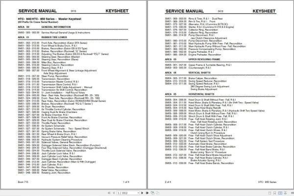 Link Belt Crane HTC 860 Service Manual (1)