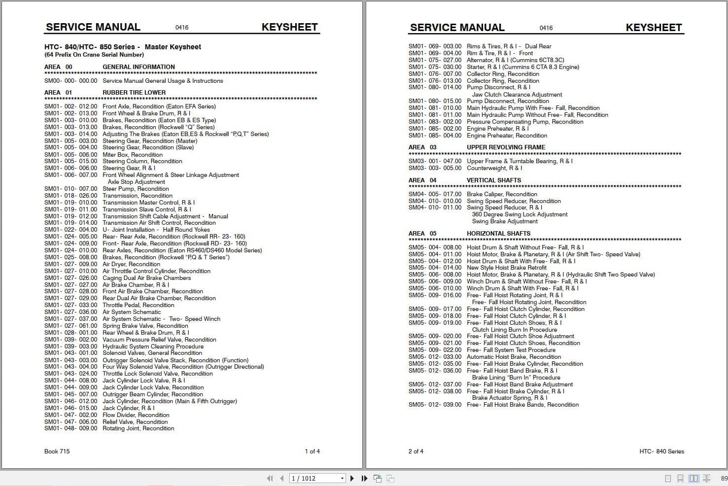 Link Belt Crane HTC 860 Service Manual (1)