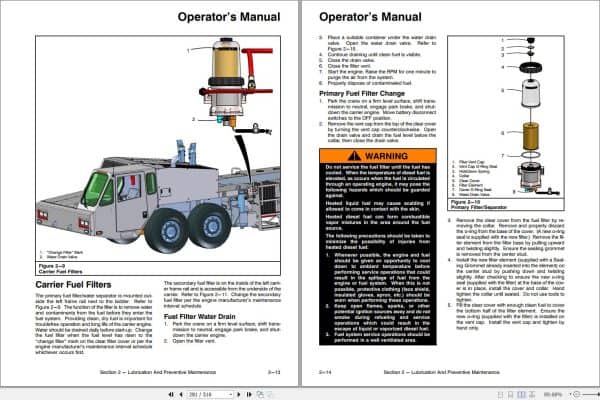 Link Belt Crane HTC 86100XL Operation Manual (2)