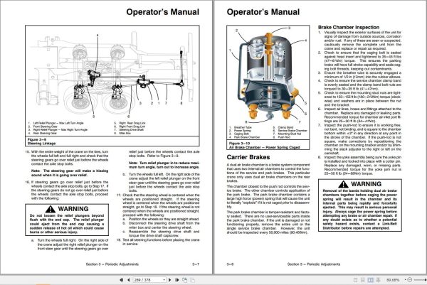 Link Belt Crane HTC 86100XP Operation Manual (2)