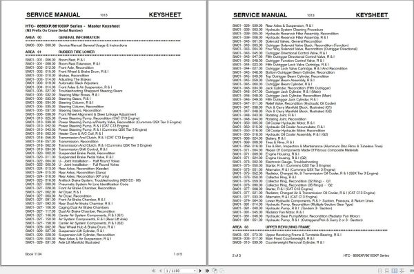 Link Belt Crane HTC 86100XP Service Manual (1)