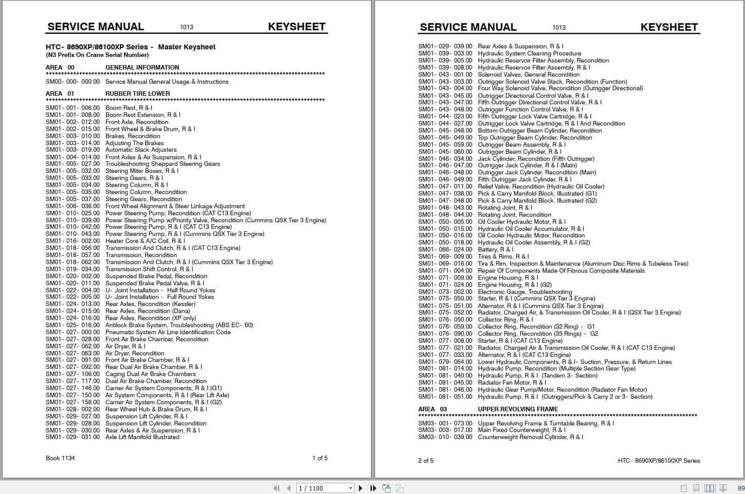 Link Belt Crane HTC 86100XP Service Manual (1)