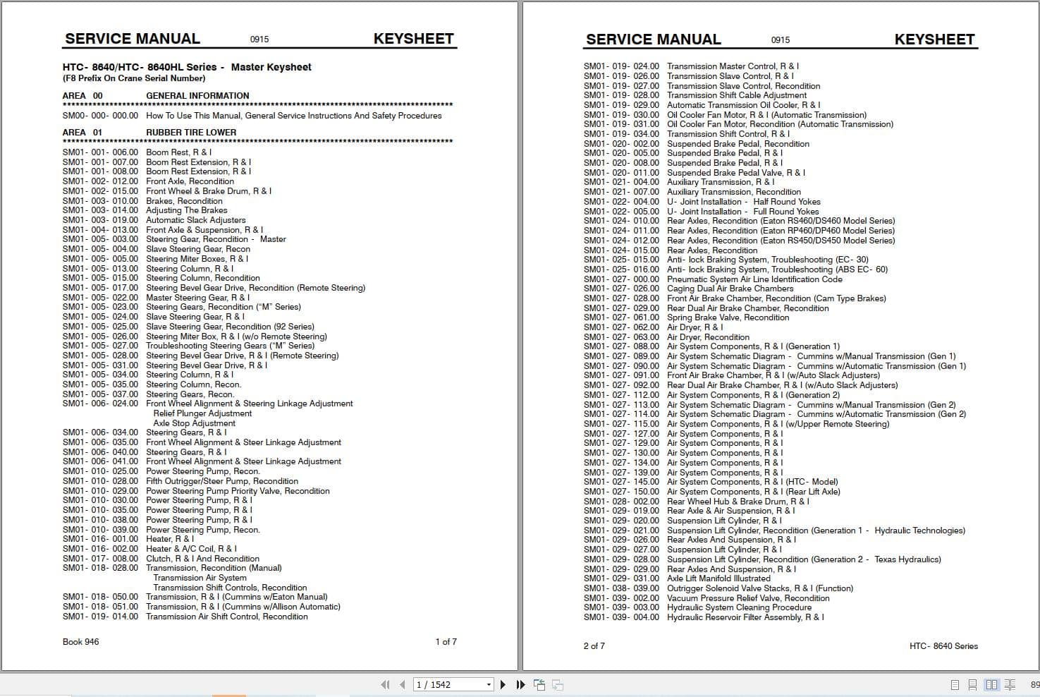 Link Belt Crane HTC 8640 Service Manual (1)