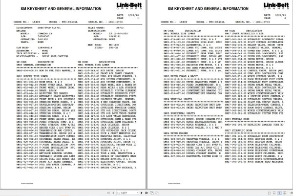 Link Belt Crane HTC 8640SL Service Manual (1)