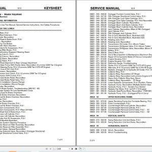 Link Belt Crane HTC 8640XP SL Service Manual (1)