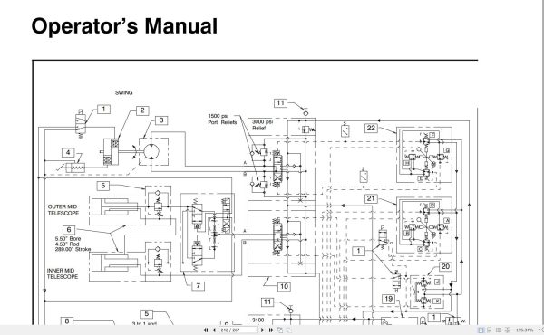 Link Belt Crane HTC 8640f Operation Manual (3)