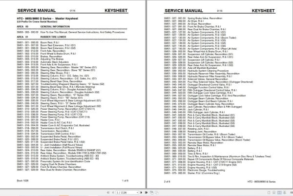 Link Belt Crane HTC 8645 II Service Manual (1)