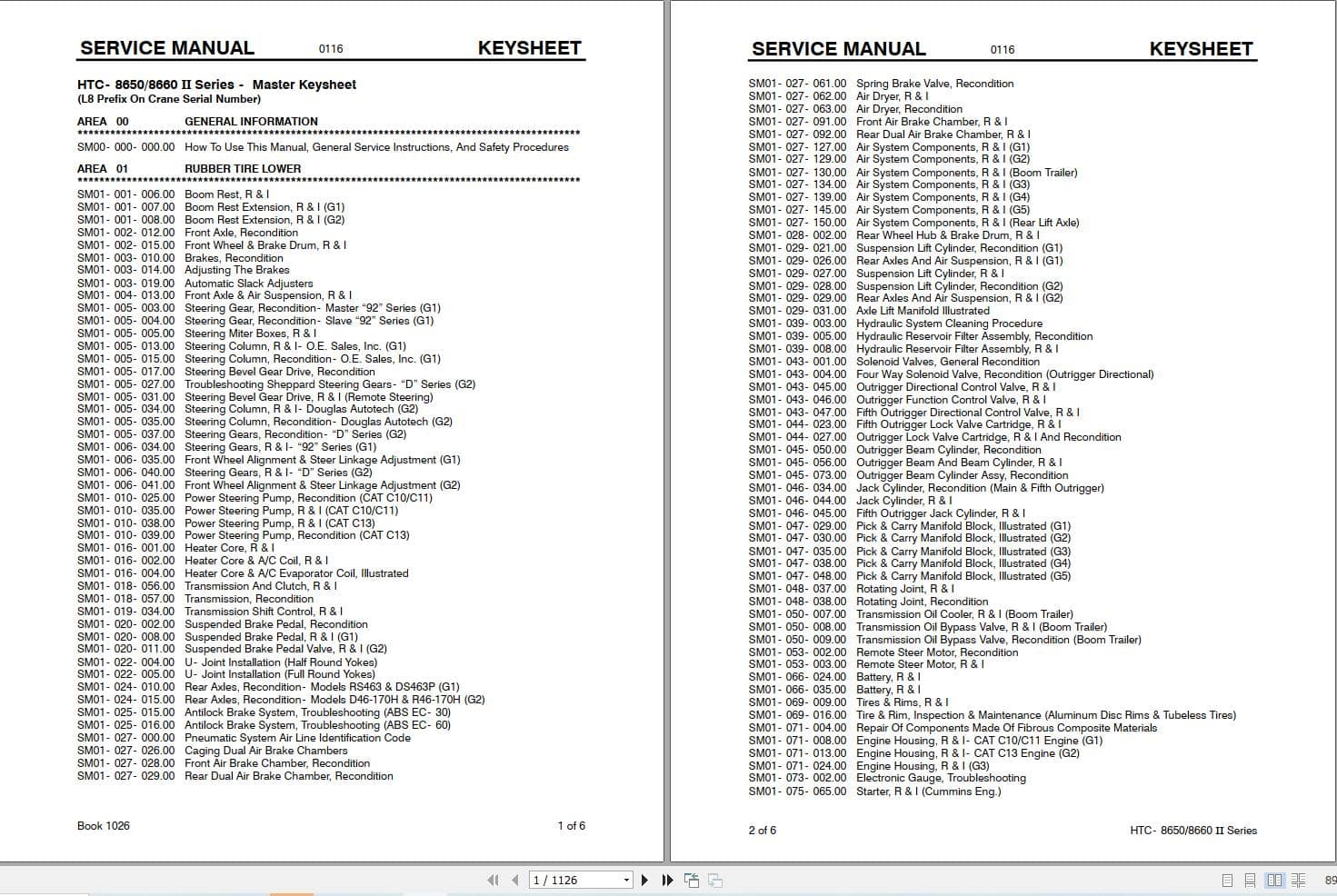 Link Belt Crane HTC 8645 II Service Manual (1)
