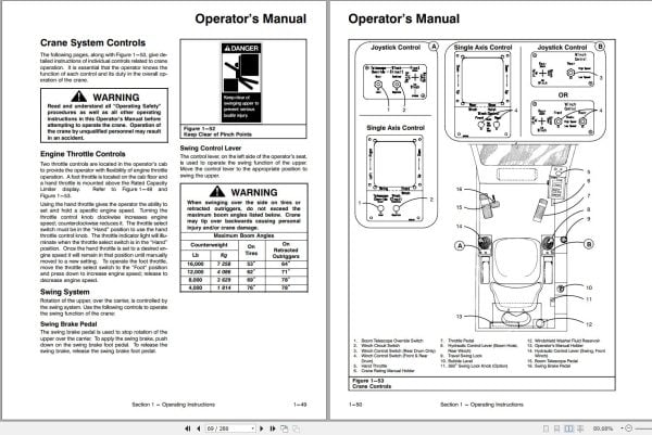 Link Belt Crane HTC 8649XXL Operation Manual (2)