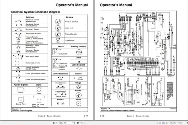 Link Belt Crane HTC 8649XXL Operation Manual (3)