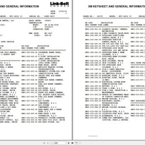 Link Belt Crane HTC 8650 II Service Manual (1)