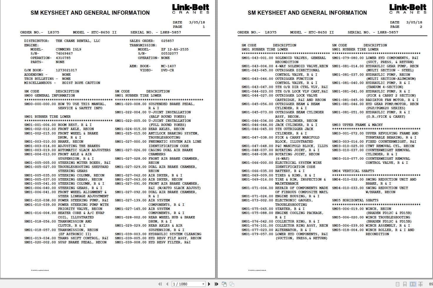 Link Belt Crane HTC 8650 II Service Manual (1)