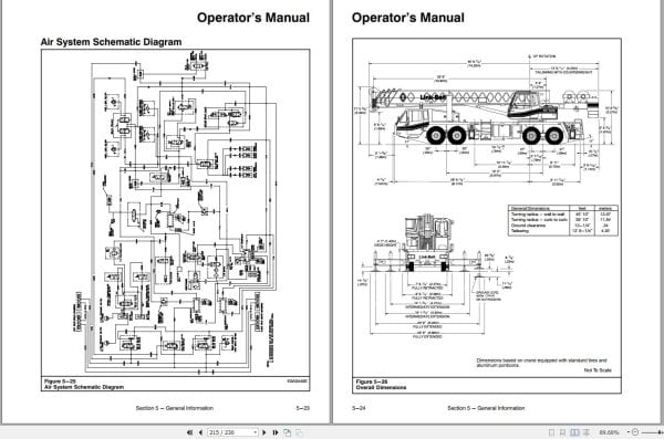 Link Belt Crane HTC 8650 Operation Manual (3)