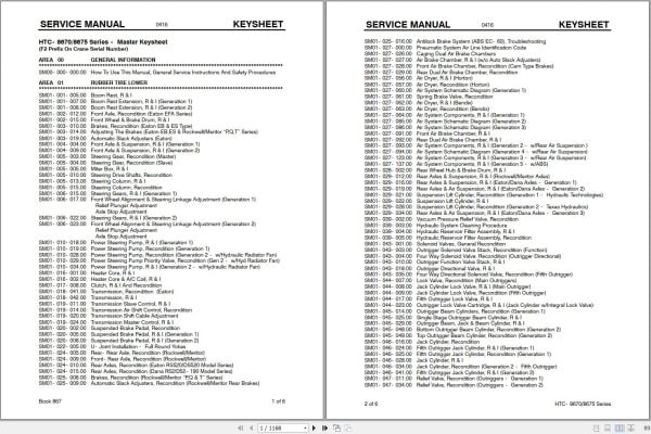 Link Belt Crane HTC 8650XXL Service Manual (1)