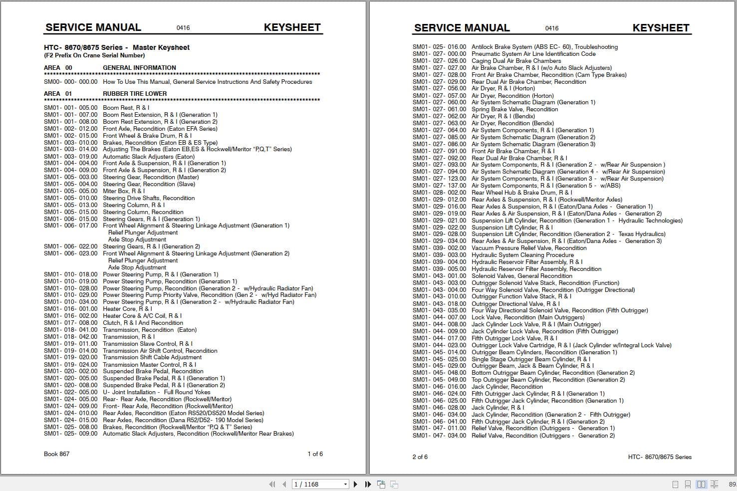 Link Belt Crane HTC 8650XXL Service Manual (1)