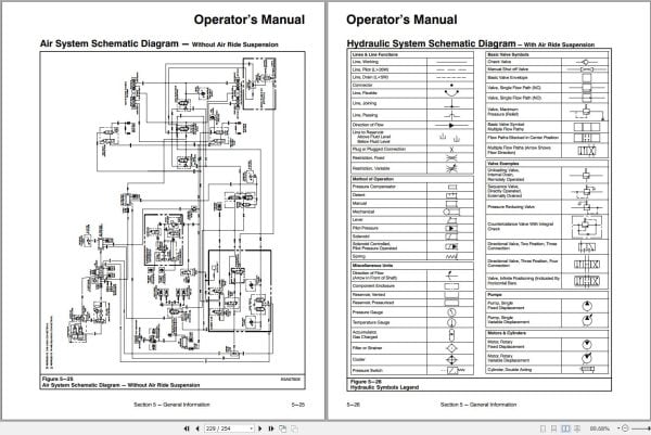 Link Belt Crane HTC 8660 Operation Manual (3)