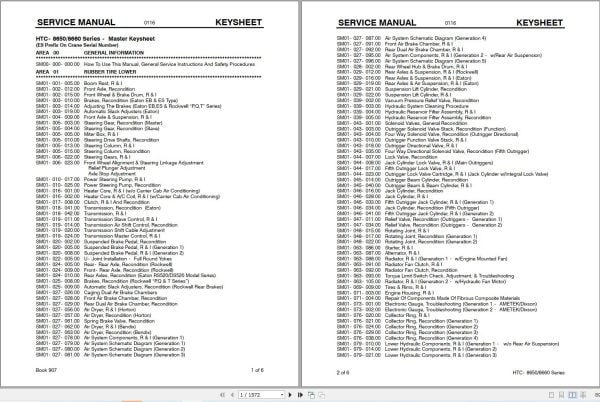 Link Belt Crane HTC 8660 Service Manual (1)