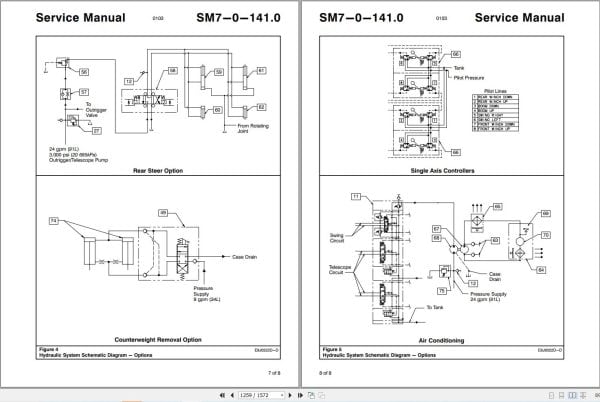 Link Belt Crane HTC 8660 Service Manual (2)