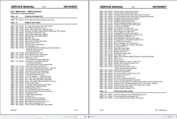 Link Belt Crane HTC 8665 Service Manual (1)