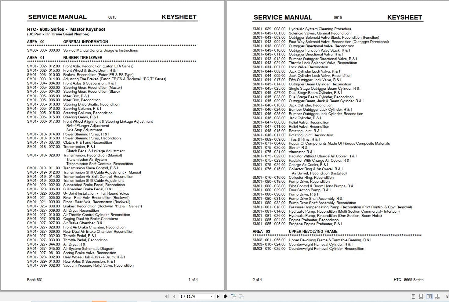 Link Belt Crane HTC 8665 Service Manual (1)
