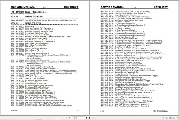 Link Belt Crane HTC 8665XL Service Manual (1)