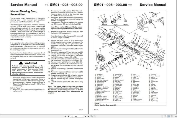 Link Belt Crane HTC 8665XL Service Manual (2)