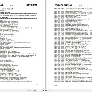 Link Belt Crane HTC 8670 Service Manual (1)