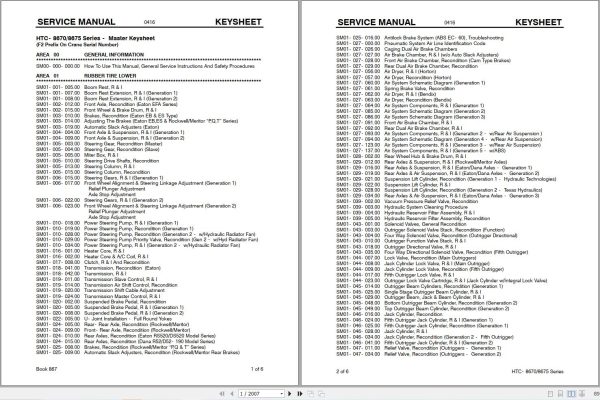 Link Belt Crane HTC 8670 Service Manual (1)