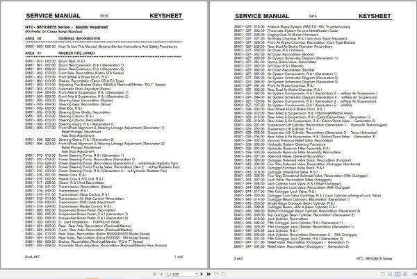 Link Belt Crane HTC 8675 Service Manual (1)