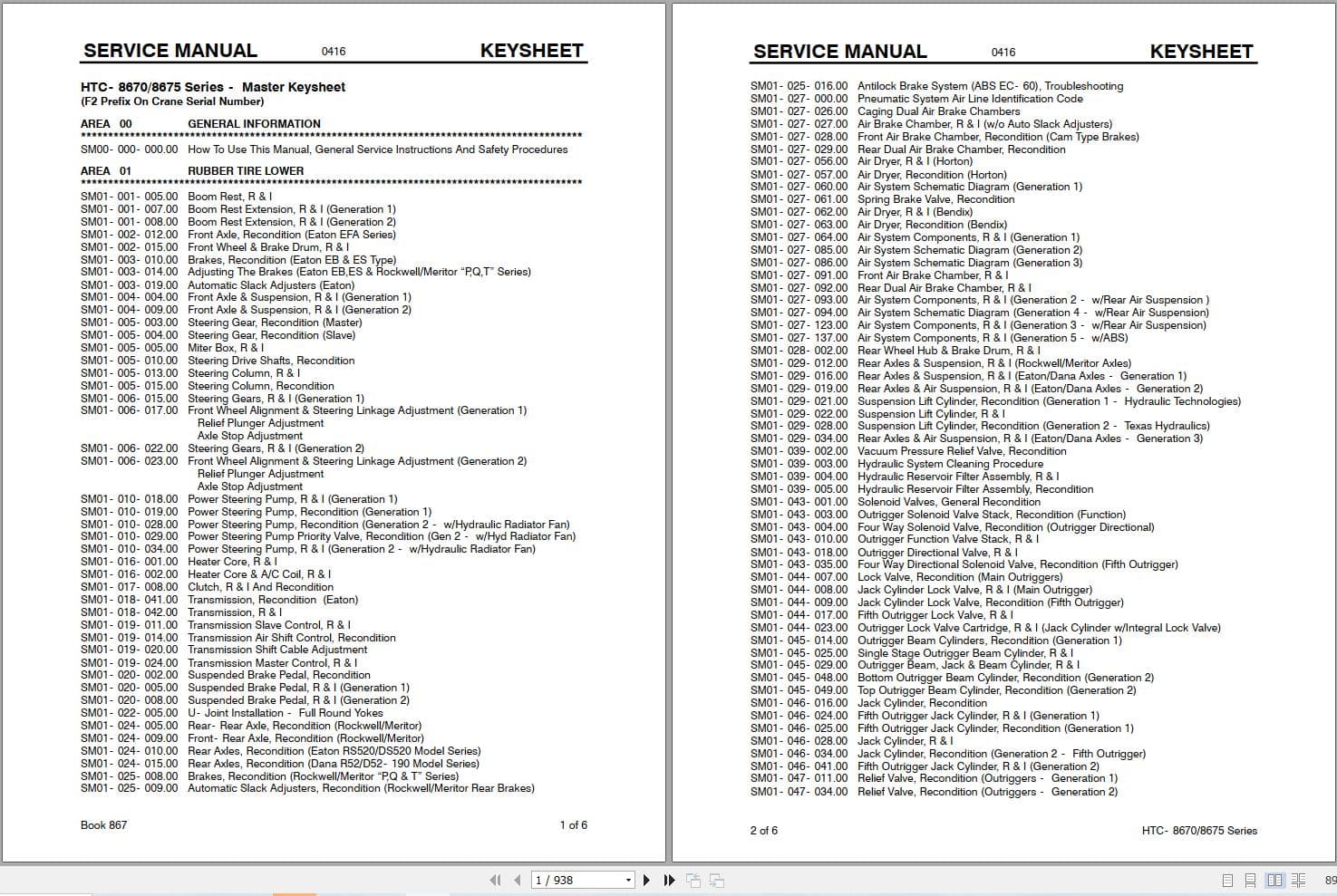 Link Belt Crane HTC 8675 Service Manual (1)